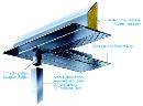 Custom Made Lintels
